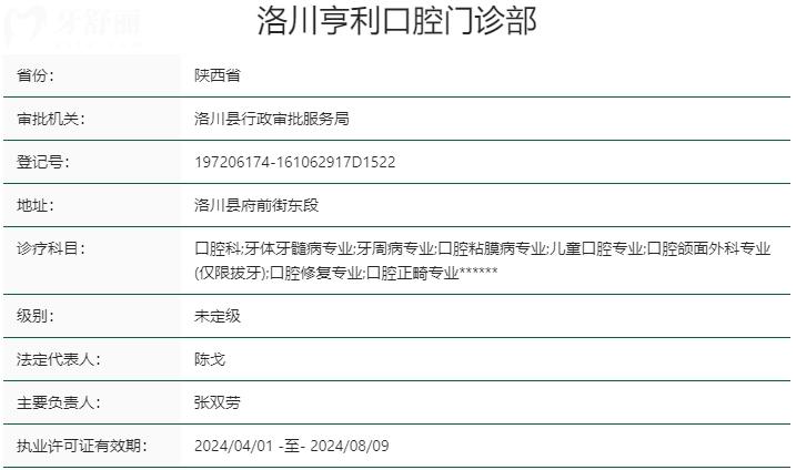洛川亨利口腔門診部資質