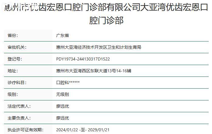 惠州市優(yōu)齒宏恩口腔門診部資質