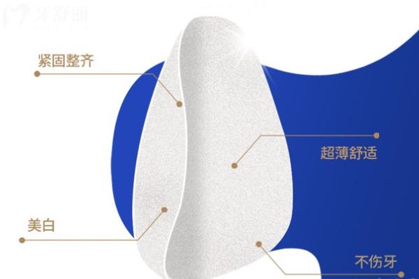 牙齒貼面時間長了會掉嗎