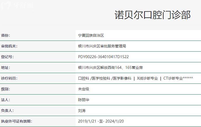 銀川諾貝爾口腔收費貴嗎