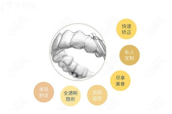 隱形牙套是什么材質做的？對人體有害嗎？