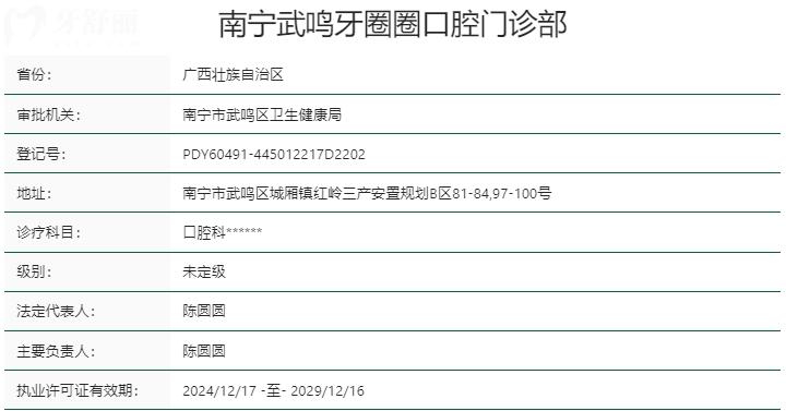 南寧武鳴牙圈圈口腔門(mén)診部資質(zhì)