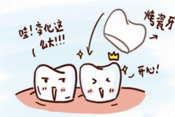 上海正?？谇贿B鎖