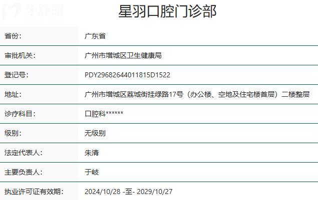 廣州星羽口腔門診部資質(zhì)