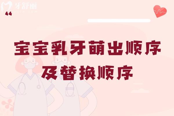 寶寶乳牙萌出順序及替換順序
