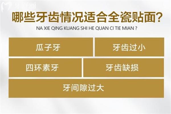 做牙齒美白好還是貼面好?這其中差距必須知道