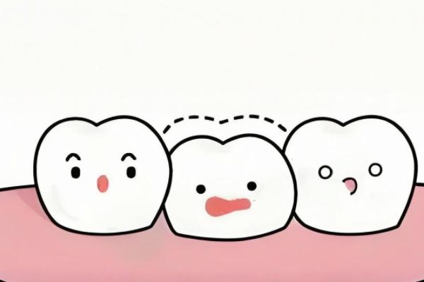 牙齒變短怎么回事