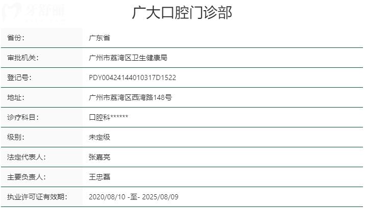 廣州廣大口腔資質(zhì)