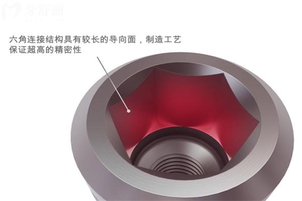 瑞士sic種植牙屬于什么檔次?