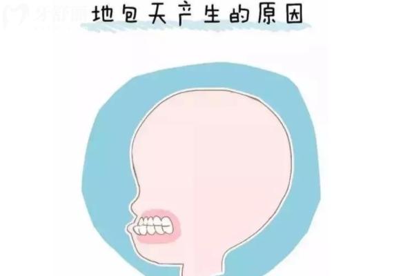 孩子矯正黃金期