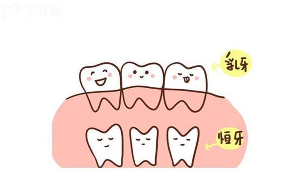 揚(yáng)州正規(guī)的牙科醫(yī)院排名