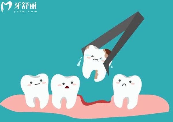 南昌口腔醫(yī)院收費(fèi)價格表一覽