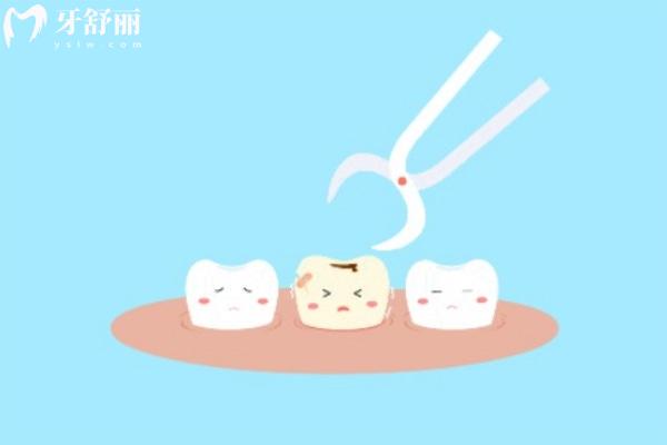 廣州牙科哪個便宜又好