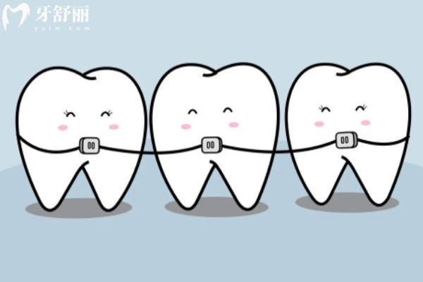 諾貝爾口腔是國內連鎖嗎