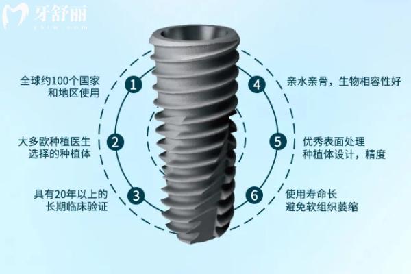 美國皓圣種植牙質(zhì)量好不好