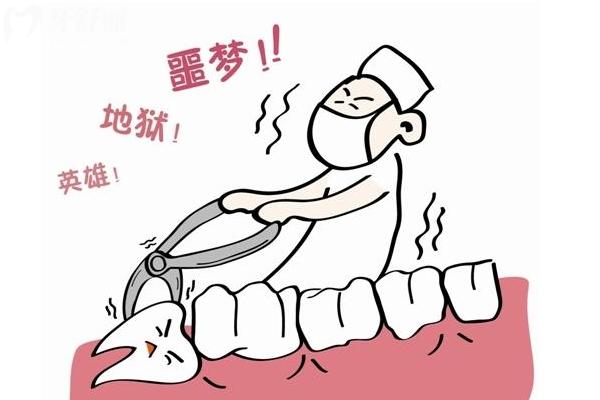 智齒沒長出來用拔嗎？智齒并不可怕，并不是所有都要拔