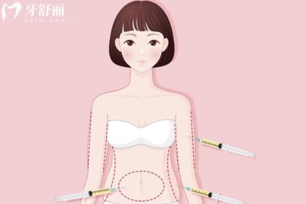 北京純脂醫(yī)療美容怎么樣
