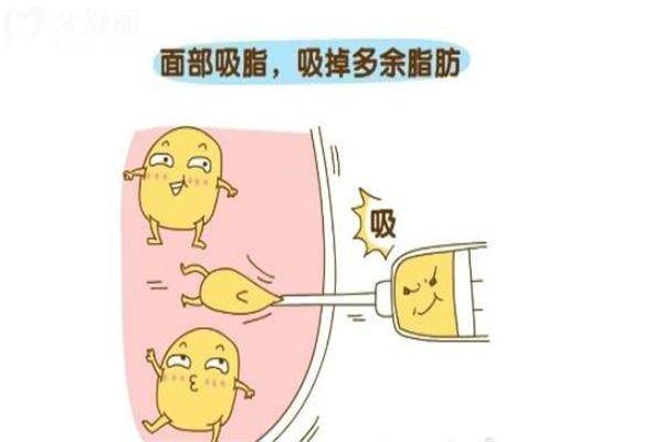 北京純脂醫(yī)療美容怎么樣