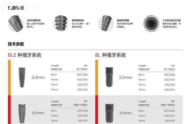 種植牙哪個(gè)品牌材料好性價(jià)比高 對(duì)比十大常用種植牙品牌優(yōu)缺點(diǎn)便知