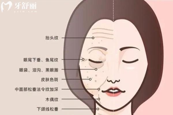 王志軍拉皮醫(yī)生是正規(guī)醫(yī)生