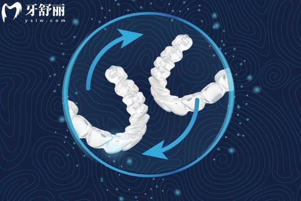 青島口腔醫(yī)院牙齒矯正價(jià)格表