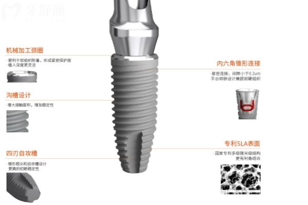 臨汾性?xún)r(jià)比高的牙科醫(yī)院推薦
