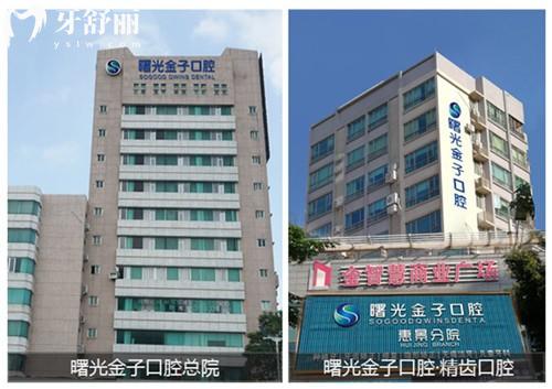 2025佛山種植牙多少錢一顆價格表更新:單顆低至不到2千元附種牙技術(shù)好醫(yī)院