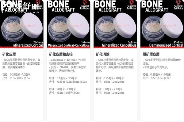 深圳口腔醫(yī)院種植牙費用貴嗎?2025深圳種植牙價格表為單顆2k+全口1.88w+
