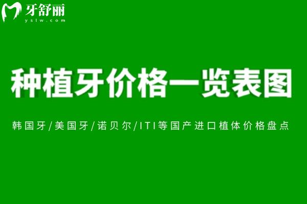 2025種植牙價格一覽表圖分享!韓國牙/美國牙/諾貝爾/ITI等國產(chǎn)進口植體價格盤點