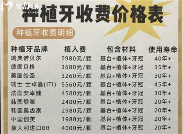 2025種植牙價格一覽表圖分享!韓國牙/美國牙/諾貝爾/ITI等國產(chǎn)進口植體價格盤點