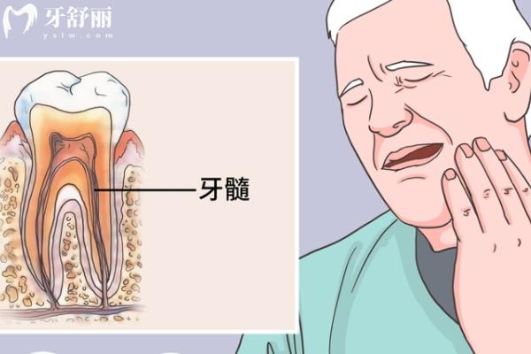 江津牙科醫(yī)院價(jià)目表