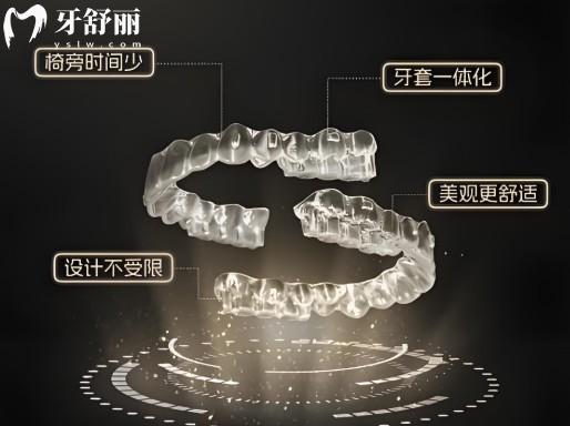 可麗爾博士隱形矯正的四大核心優(yōu)勢