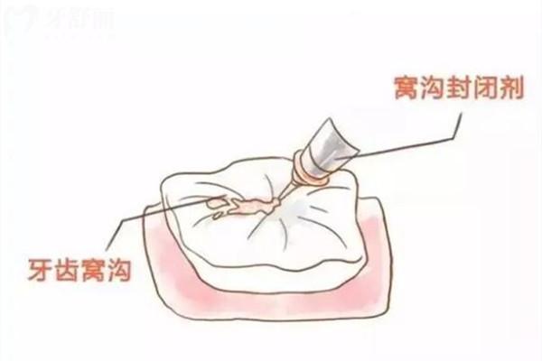 漳州哪家牙科醫(yī)院比較正規(guī)