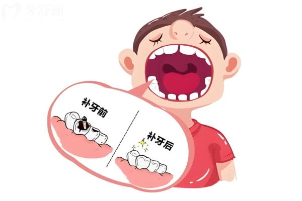 佛山哪里補牙好又便宜?這10家高性價比口腔醫(yī)院名單公示