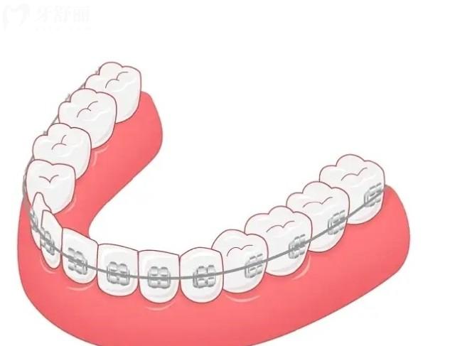 合肥樂莎莎口腔怎么樣