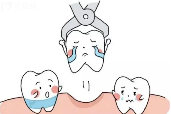 2025年正規(guī)醫(yī)院拔智齒收費標(biāo)準(zhǔn)一覽表:上頜400+下頜500+垂直阻生600+埋伏阻生1000+