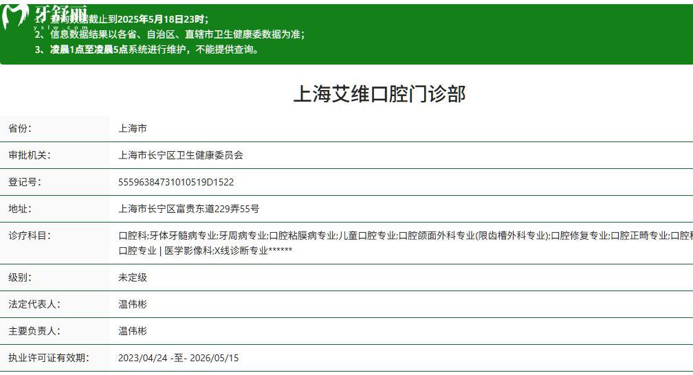 上海艾維口腔門診部正規(guī)資質(zhì)查詢