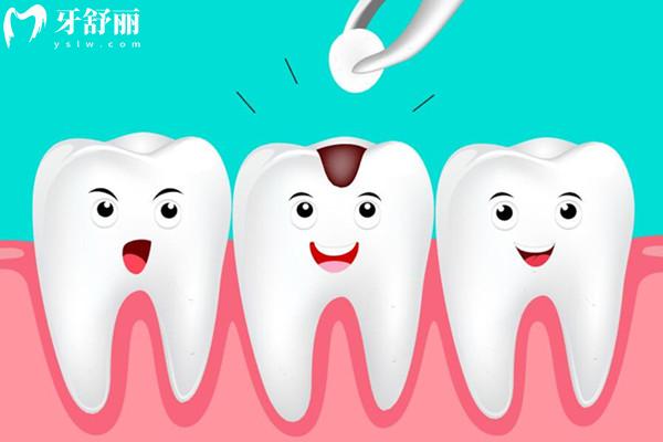 中諾口腔收費(fèi)價(jià)目表