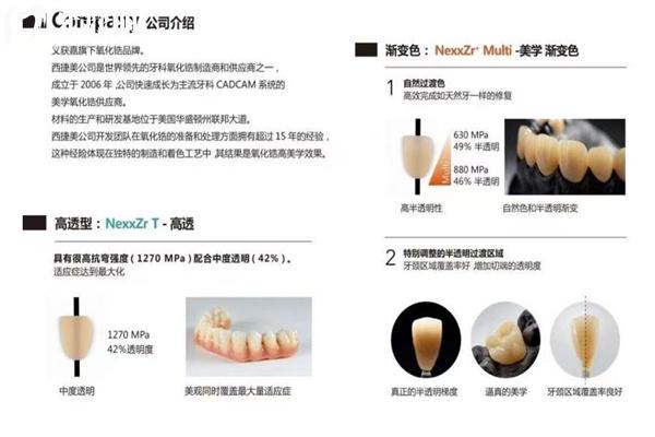 義獲嘉西捷美全瓷牙硬度多少?一覽義獲嘉全瓷冠型號大全及價格便知
