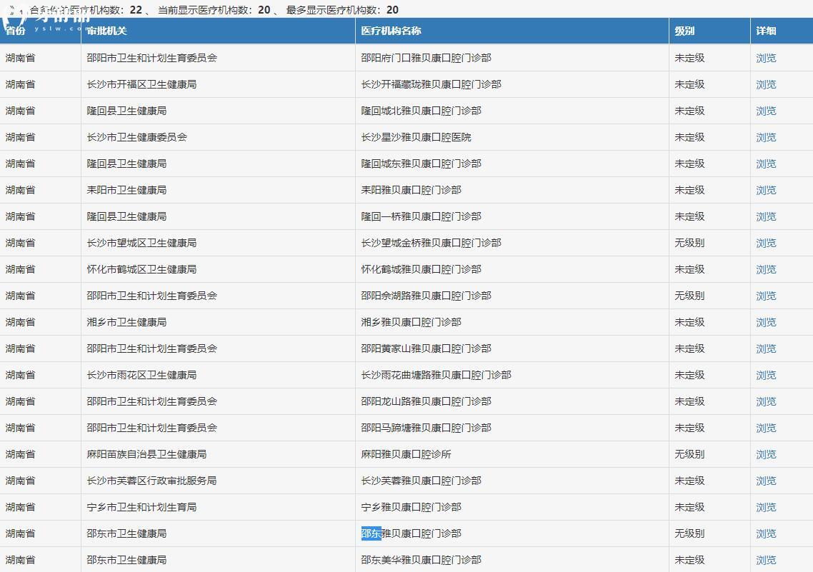 雅貝康口腔是正規(guī)醫(yī)院嗎?正規(guī)資質(zhì)+30+連鎖規(guī)模,靠譜度直接拉滿