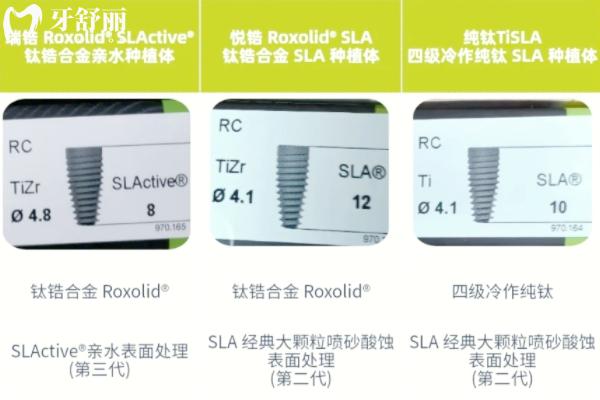 ITI種植體三種型號(hào)怎么選？