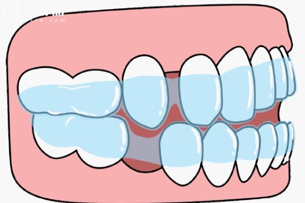 宿遷中喜口腔怎么樣
