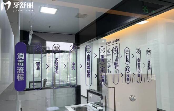 臨海德瓦口腔消毒流程