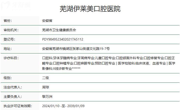 蕪湖伊萊美口腔醫(yī)院是幾級醫(yī)院？