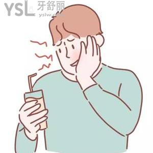 正常牙齒咬合圖有嗎？