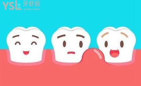 牙周炎導(dǎo)致牙齦萎縮怎么？