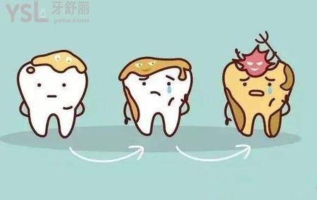 洗完牙晚上能刷牙嗎？