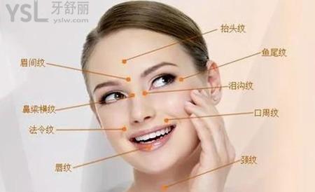 臉一邊大一邊小是怎么回事？