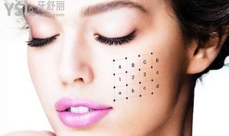 熱瑪吉多久做一次合適?熱瑪吉多久有成效?