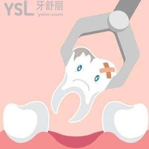 成人牙齒松動能自己拔掉嗎？